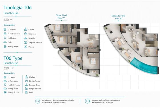 Penthouse · New Build - Juan Dolio · Dominican Republic
